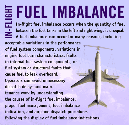 Fuel Imbalance
