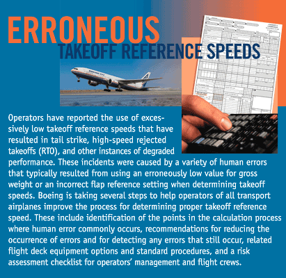 Erroneous Takeoff Reference Speeds