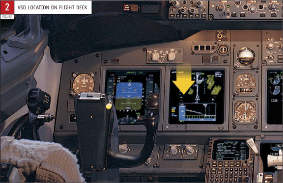 VSD location on the flight deck