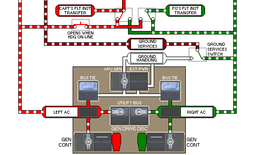 AC Electrical System.