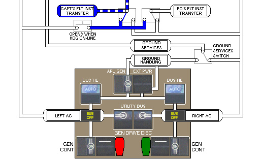 AC Electrical System