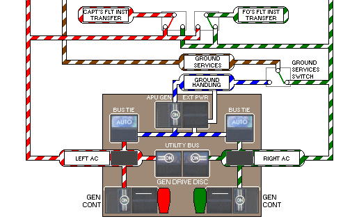 AC Electrical System