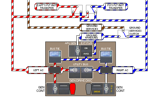 AC Electrical System