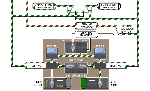 AC Electrical System