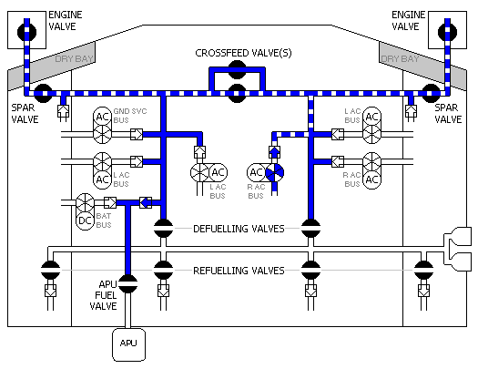 Fuel system schematic