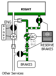 Reserve Brakes schematic