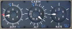 Pressurisation - Cabin Pressurisation Indicators