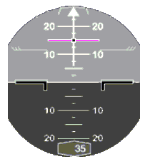 Glide slope indication