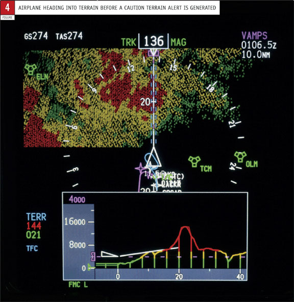 Airplane heading into terrain, before a TAWS alert is generated