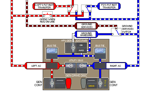 AC Electrical System