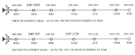 cdu_pegasus_wind_data