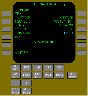 Reference Navigation Data