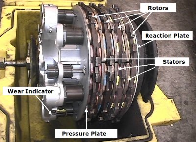 Brake Unit