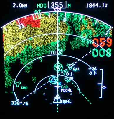 EHSI - Terrain Display